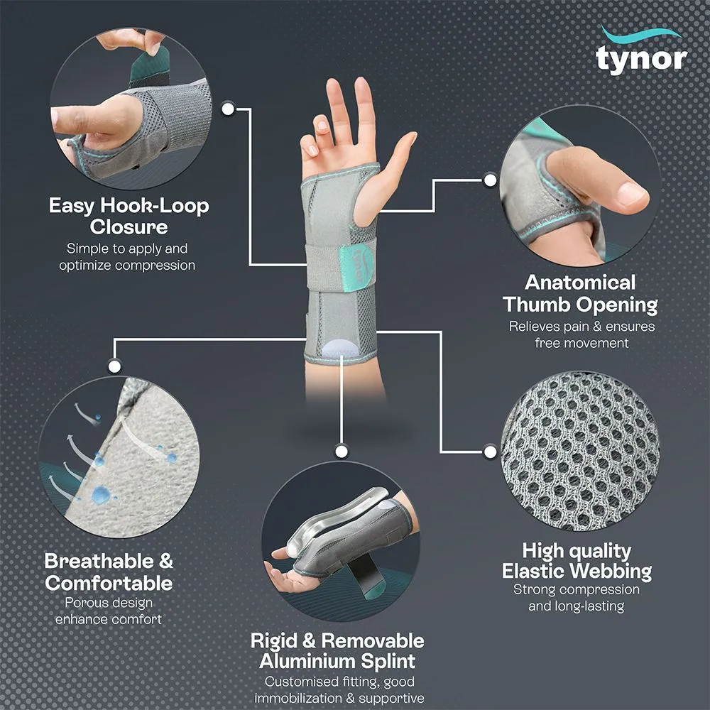 Tynor Wrist And Forearm Splint (Right/Left) E03 - Image 3